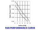 Orion Fan OD5210-12HB 52mm x 10mm Ball Bearing High RPM 2pin