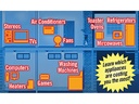 P3 International P4460 KILL A WATT EZ Meter Electricity Usage Monitor