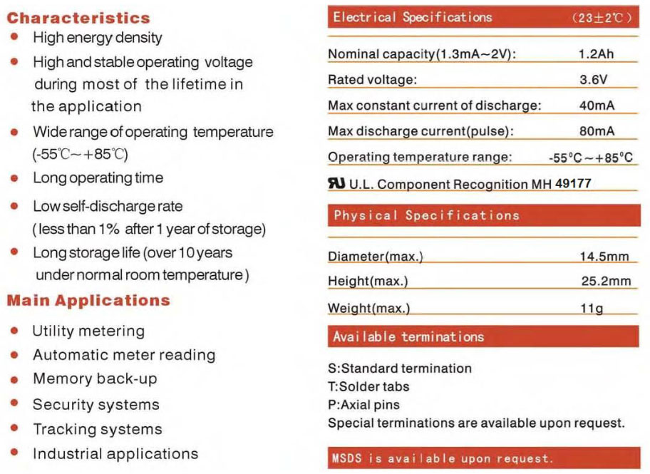 Titus ER14250 Specifications 